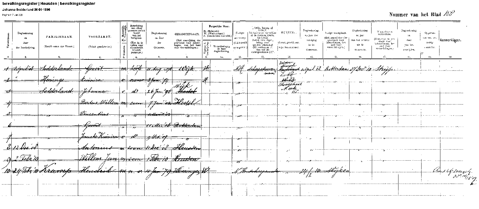 19080401 BS Wijk gzk G Sodderland - K Honings
